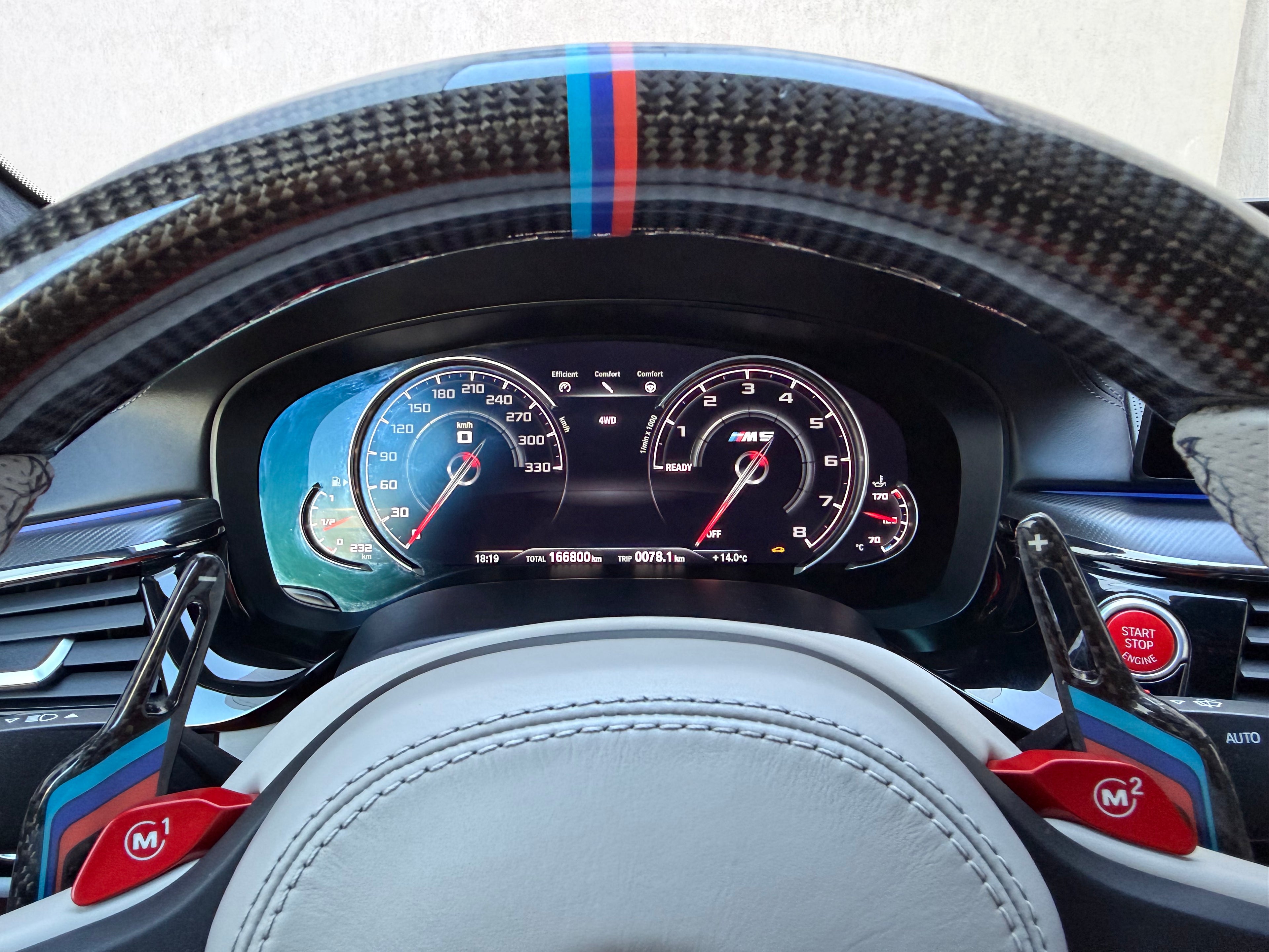 Bmw M5 Competition
